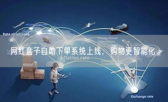 网红盒子自助下单系统上线，购物更智能化。